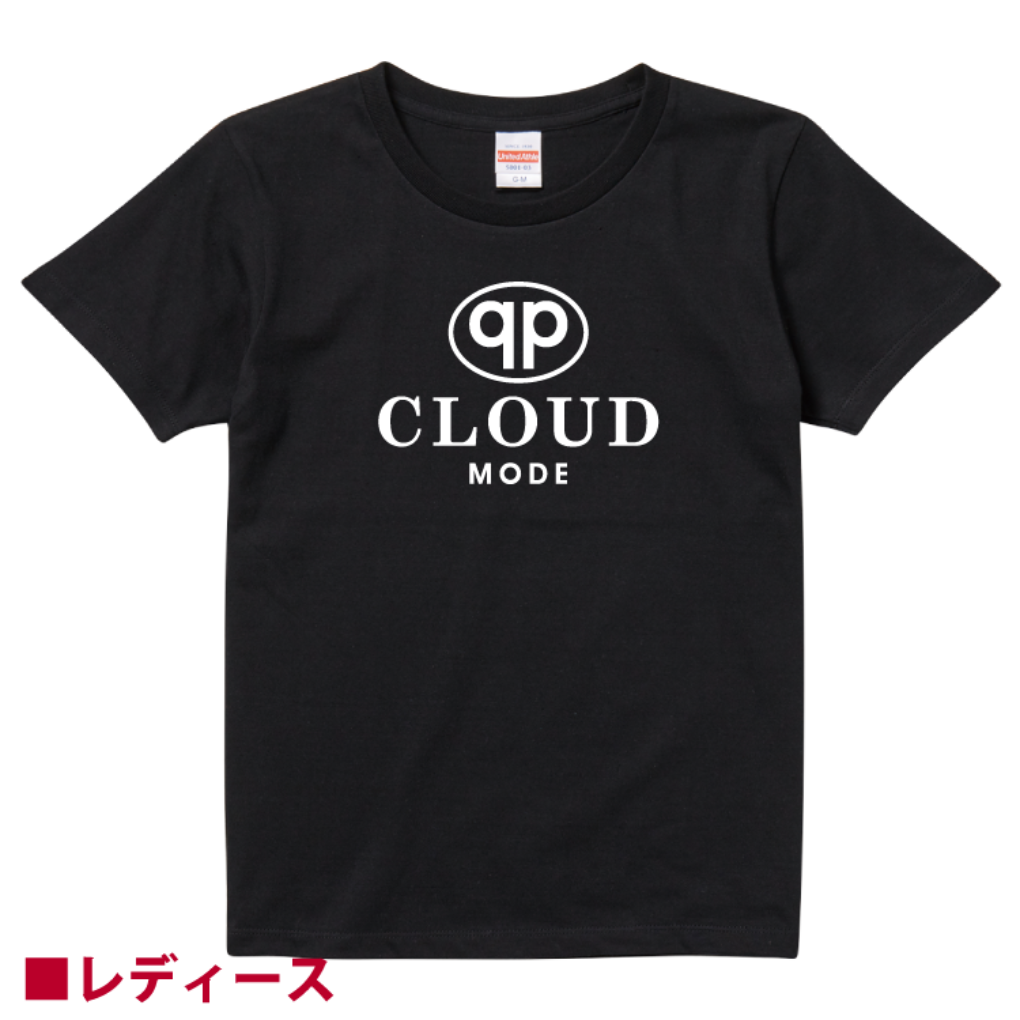 5001CLOUD